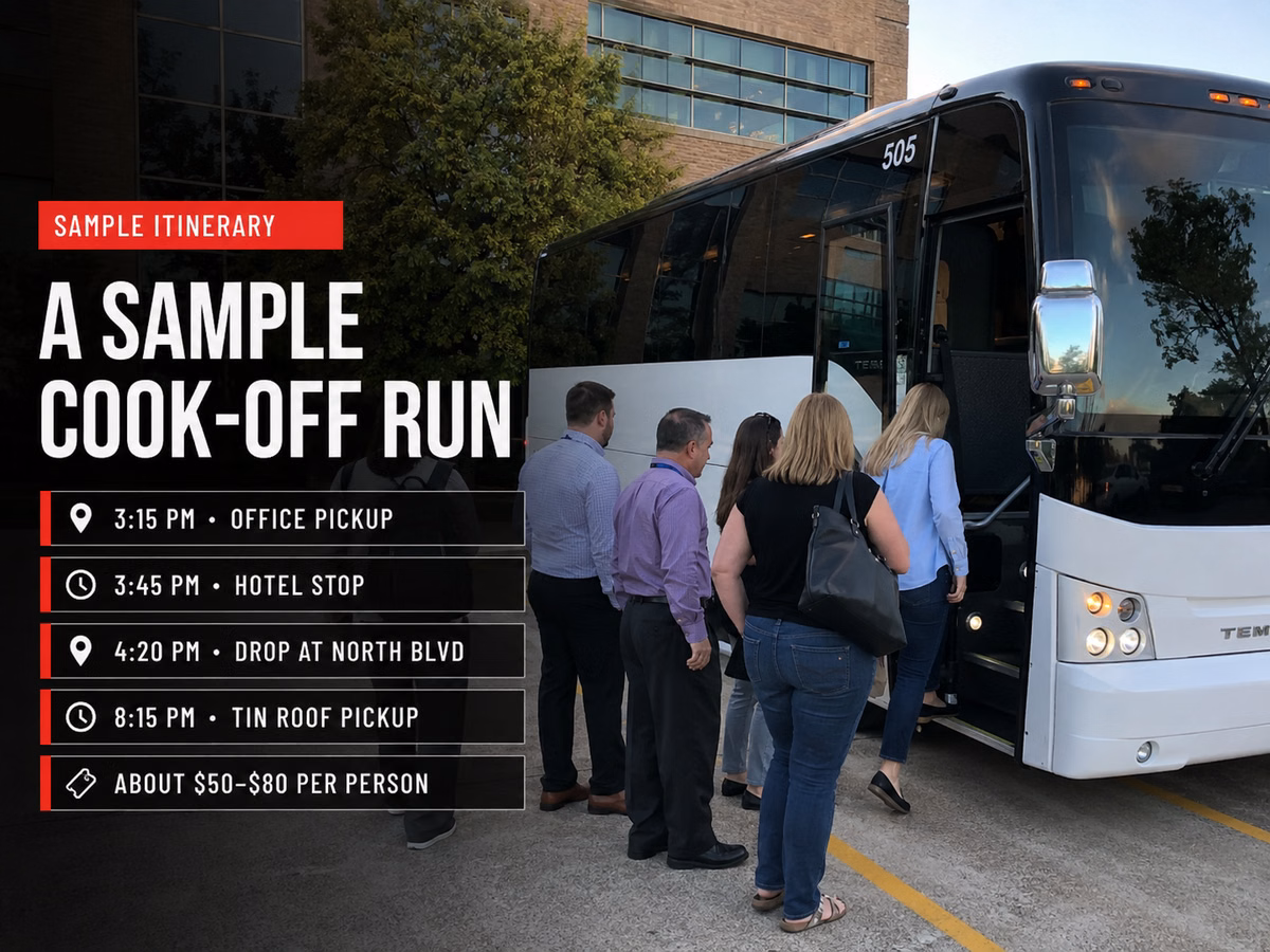 Sample Itinerary