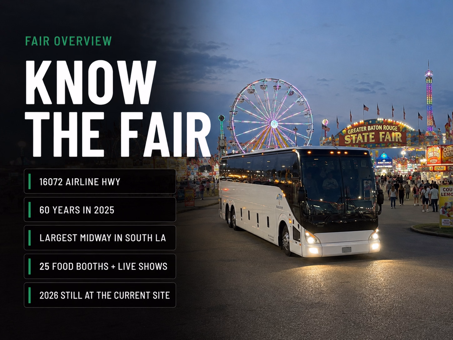 State Fair Overview