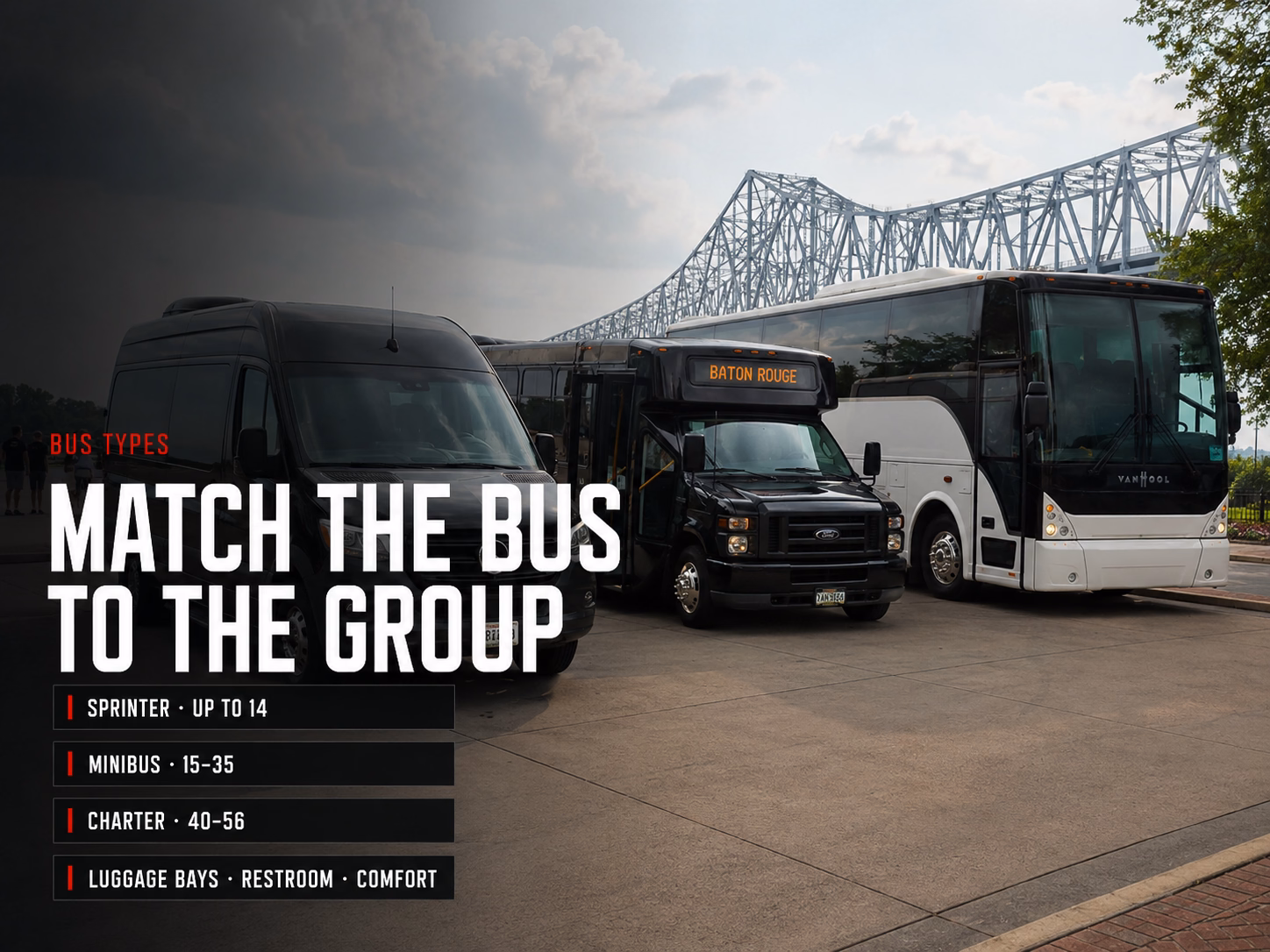 Bus Types
