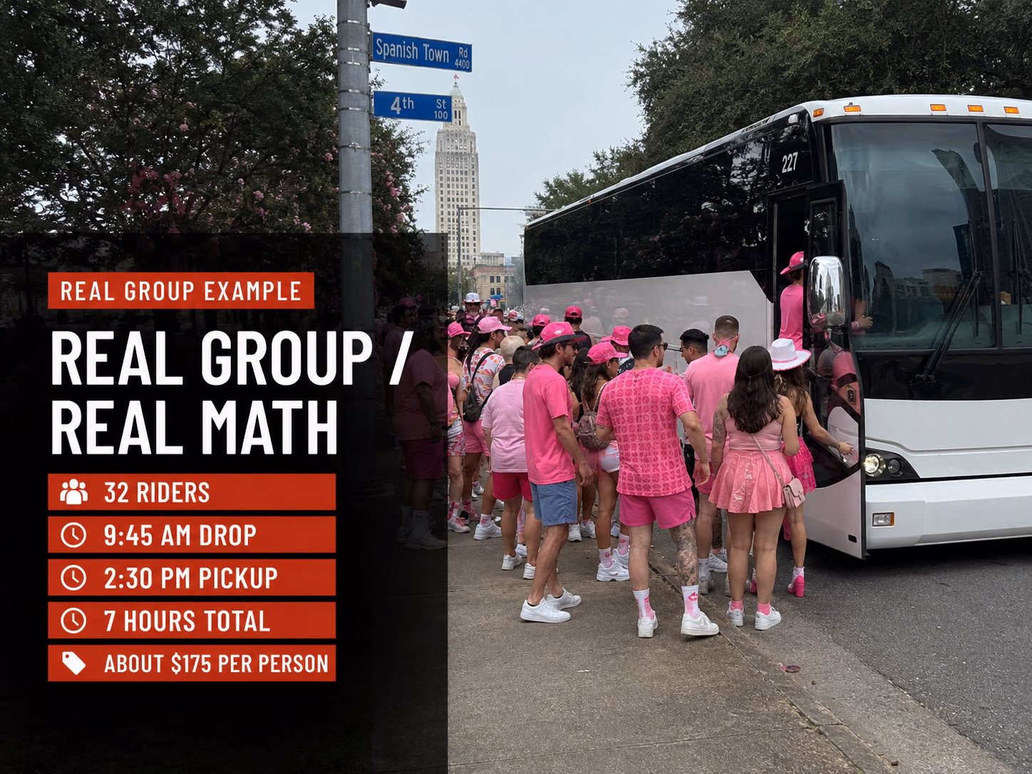 Real Group Example