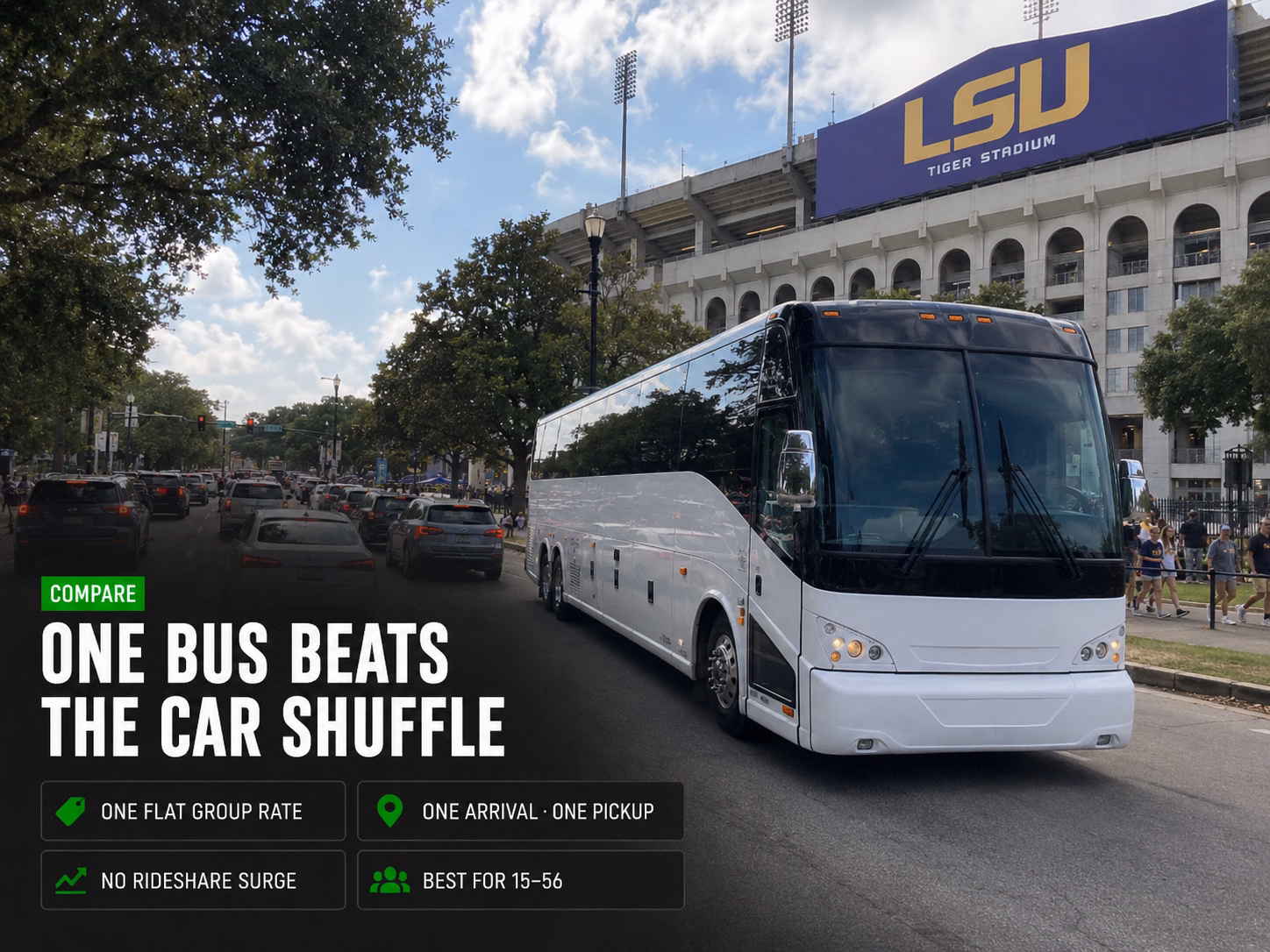 Transportation Options Compared
